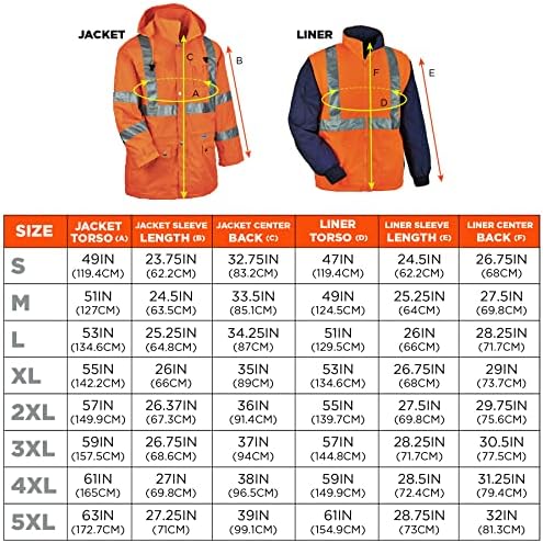 Ergodyne Glowear 8385 ANSI Visibilitate ridicată la 4 în-1 sacou de siguranță reflectorizant, portocaliu, 2XL