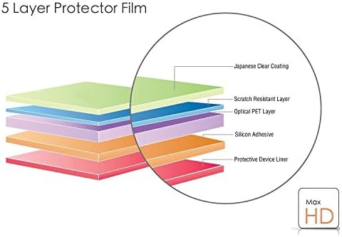 Compatibil pentru Garmin Fenix 7 protector de ecran, Lamshaw [Pachet 3] film Protector de ecran din sticlă temperată 9H compatibil