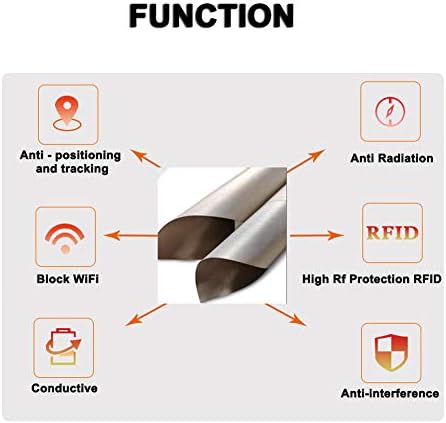 GLFZWJ EMI RFID SHIELDING-BLOCK WiFi/RF Anti-radiații Fabric, EMP, Shielding RFID, blocare a semnalului telefonului mobil,