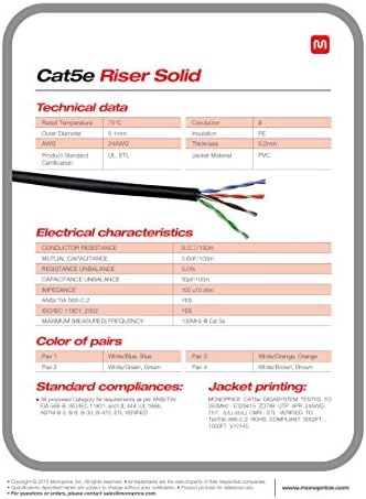 Cablu monoprice Cat5e Ethernet Bulk - Cord de rețea Internet - Solid, 350MHz, UTP, CMR, Riser Evaluat, Sârmă de cupru pură,